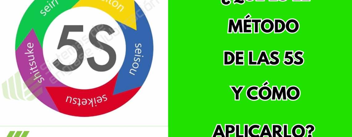 ¿Qué es el método de las 5S y cómo aplicarlo?