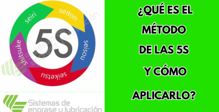 ¿Qué es el método de las 5S y cómo aplicarlo?